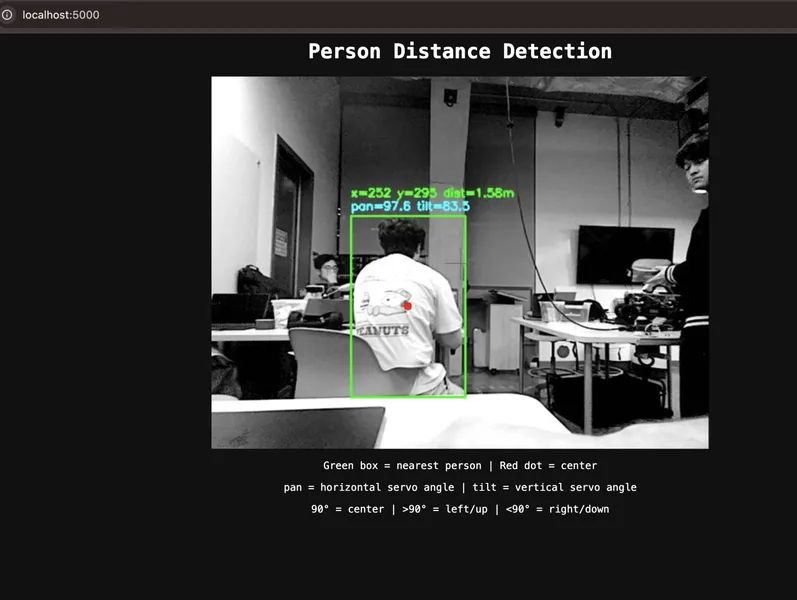The tracking view in a browser. A green box marks the nearest person,
                  with their distance and the pan and tilt angles the servos are holding
                  printed over the frame.
